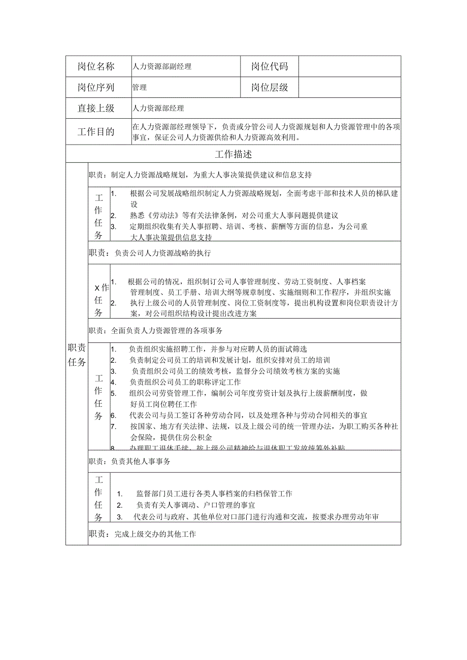 人力资源部副经理--工业制造类岗位职责说明书.docx_第1页