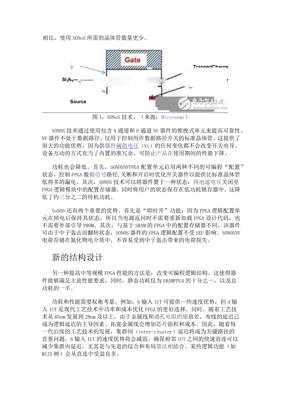 你应该为你的FPGA做一个新选择.docx_第2页