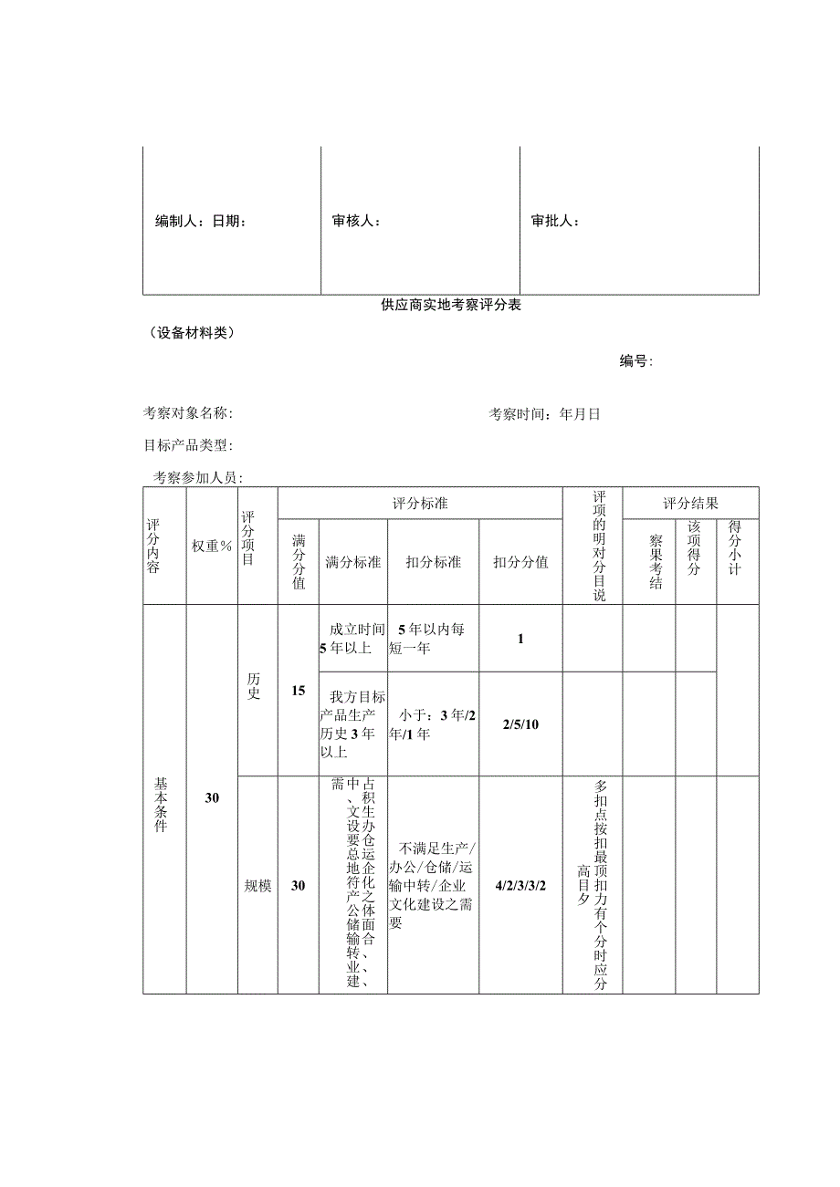 供应商考察评分表.docx_第2页