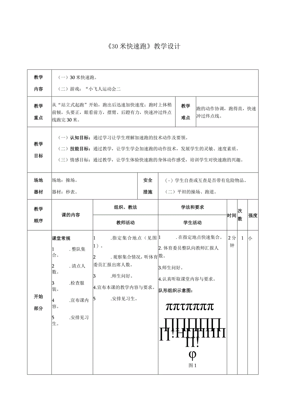 体育与健康《30米快速跑》公开课教案.docx_第1页