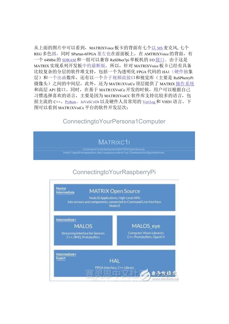 一个内嵌FPGA硬件加速器的低价语音识别平台.docx_第2页