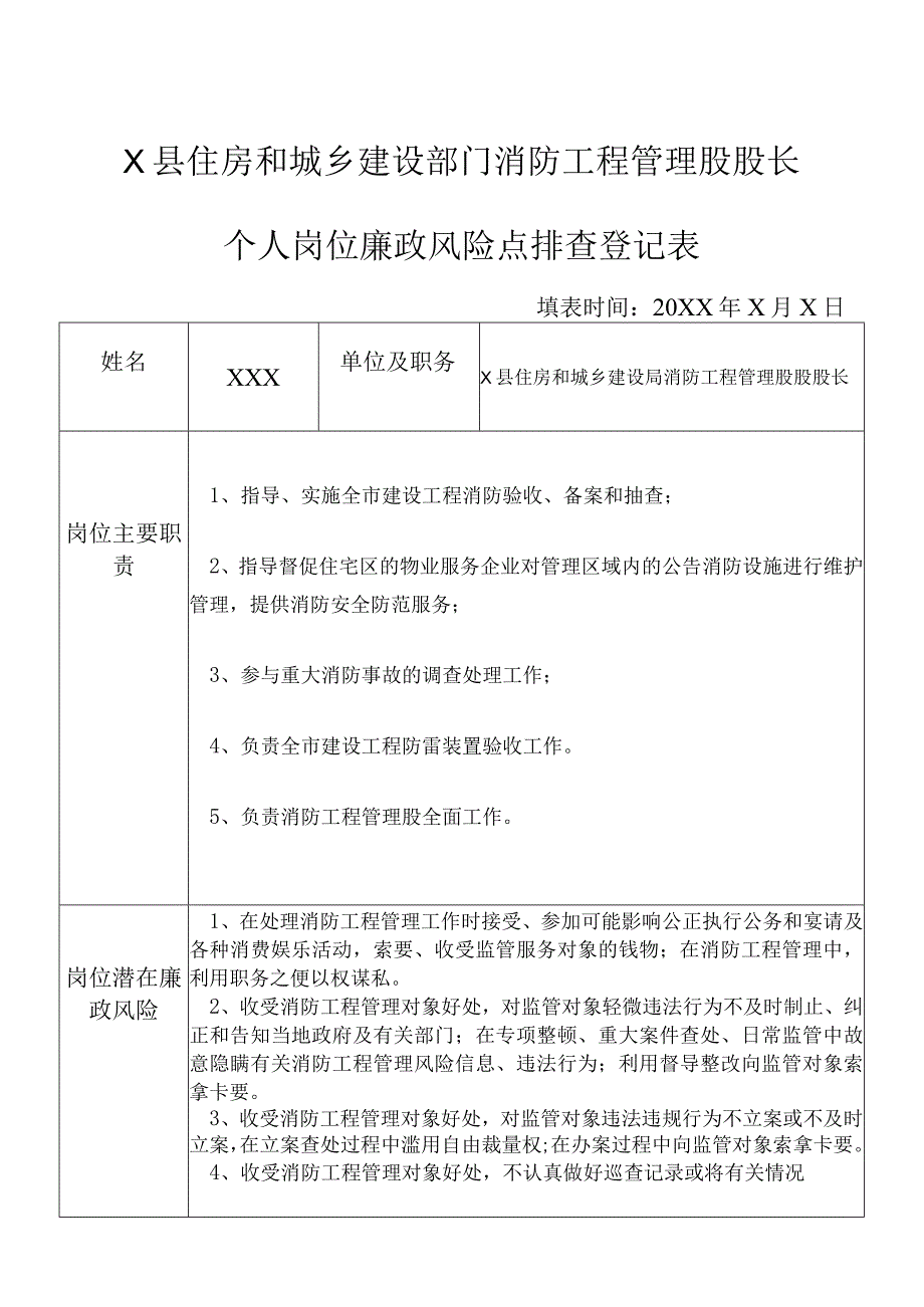 X县住房和城乡建设部门消防工程管理股股长个人岗位廉政风险点排查登记表.docx_第1页