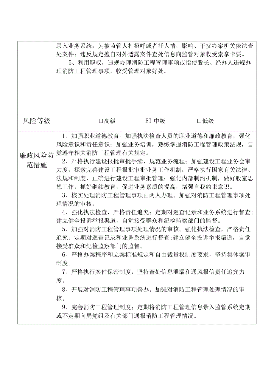 X县住房和城乡建设部门消防工程管理股股长个人岗位廉政风险点排查登记表.docx_第2页