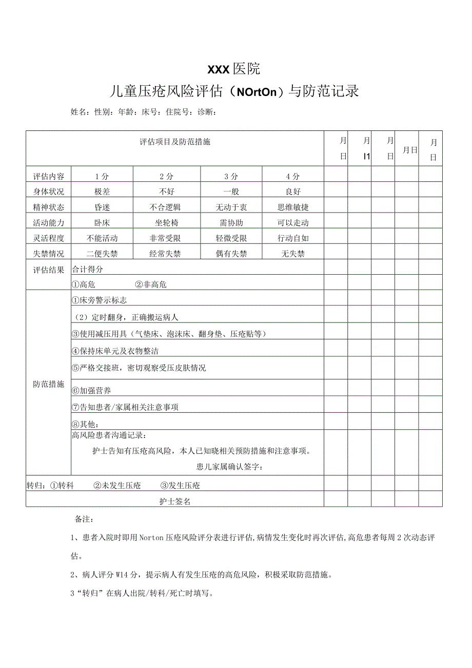 儿童压疮评估表.docx_第1页