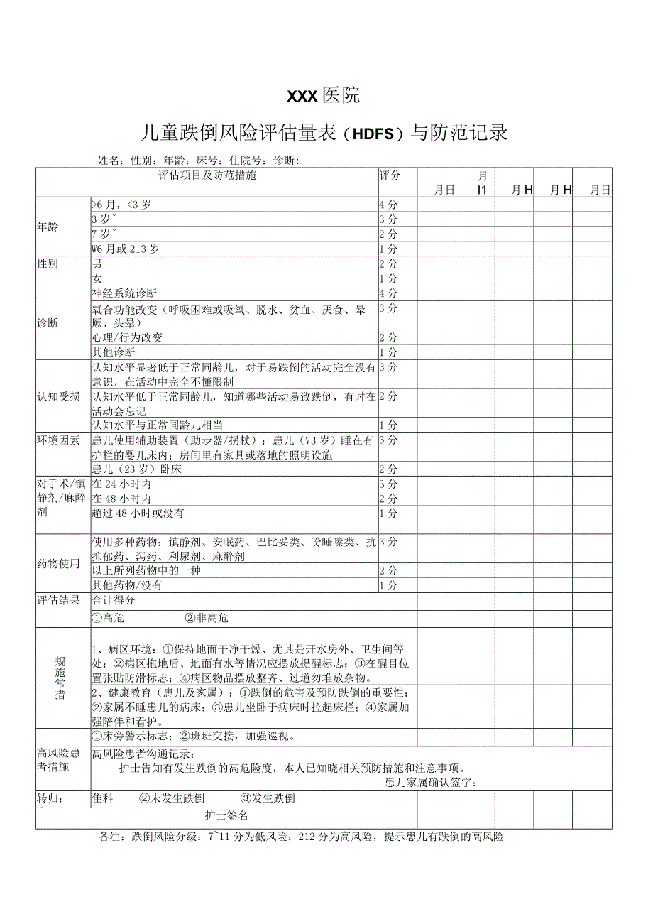 儿童压疮评估表.docx_第2页