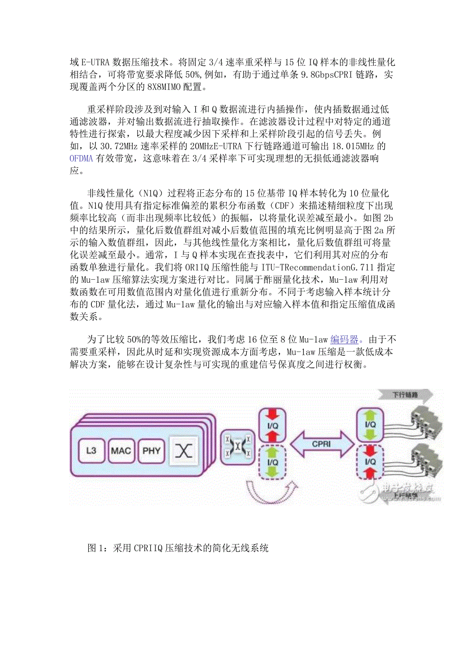 使用Vivado高层次综合工具高效评估和实现所选压缩算法.docx_第2页