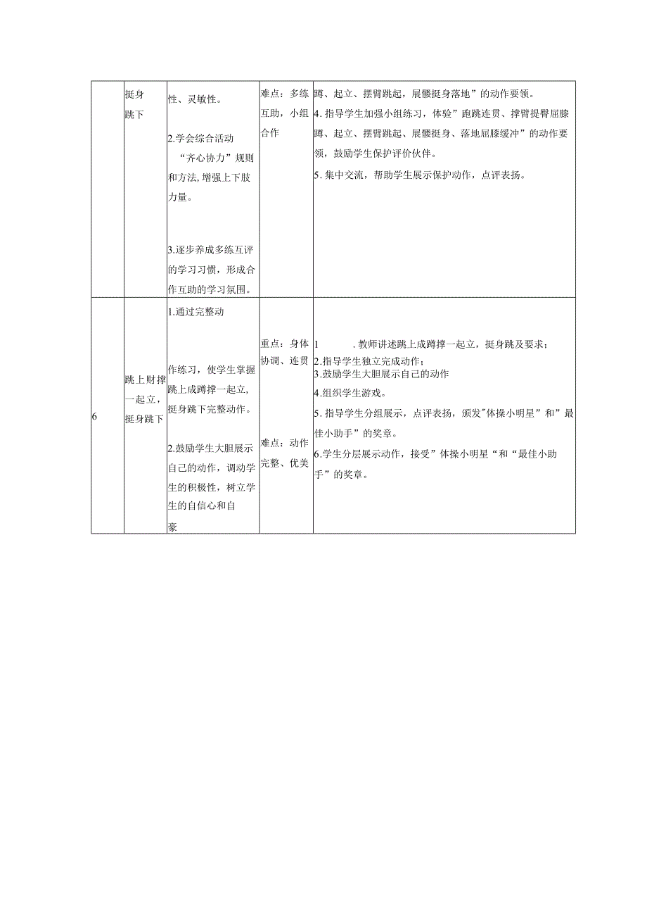 体育与健康《跳上成蹲撑—起立向前跳下》单元教学计划.docx_第3页