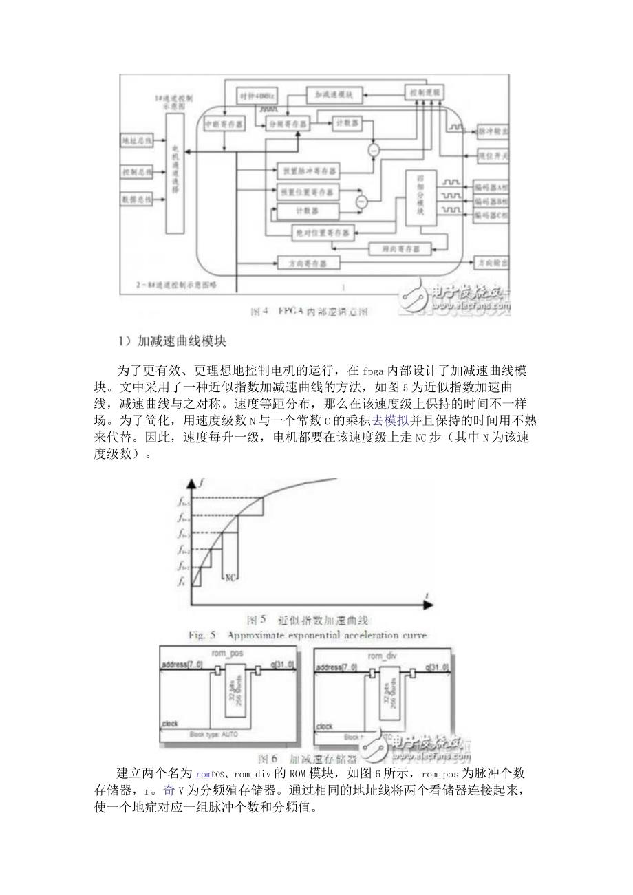 以FPGA为核心的多轴控制器设计.docx_第3页