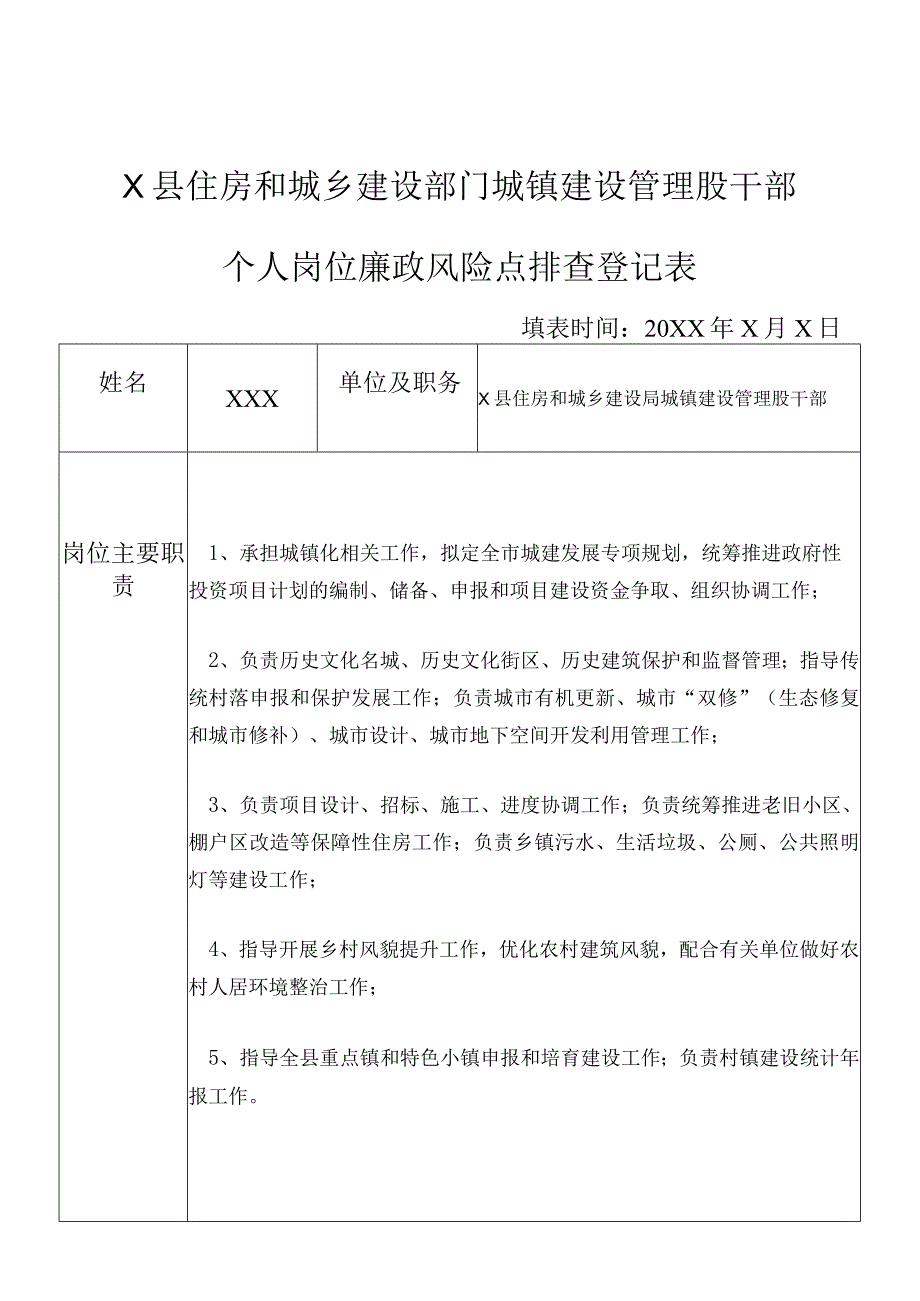 X县住房和城乡建设部门城镇建设管理股干部个人岗位廉政风险点排查登记表.docx_第1页