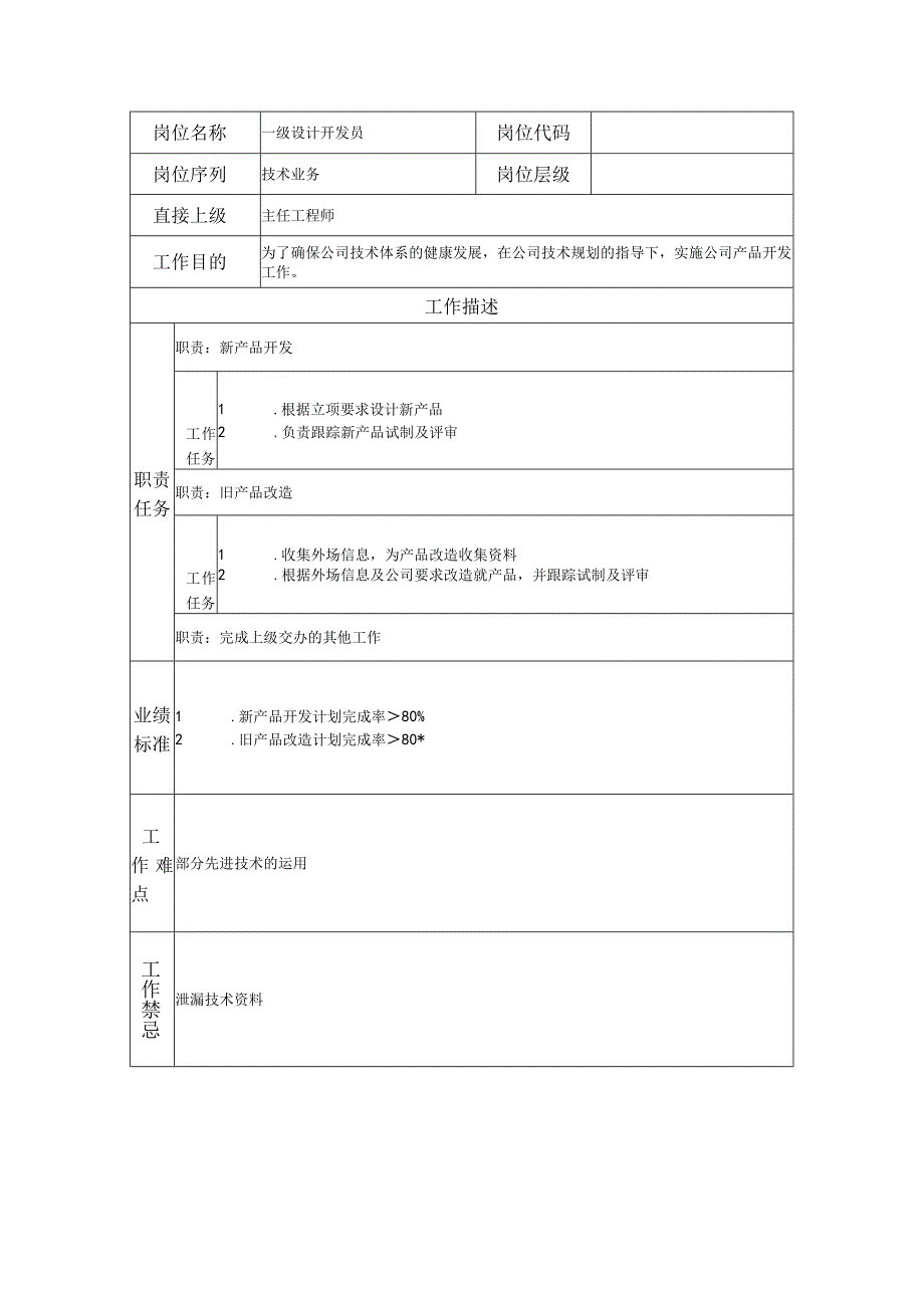 一级设计开发员--工业制造类岗位职责说明书.docx_第1页