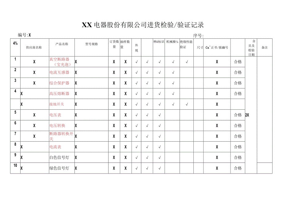 XX电器股份有限公司进货检验验证记录(2023年).docx_第1页