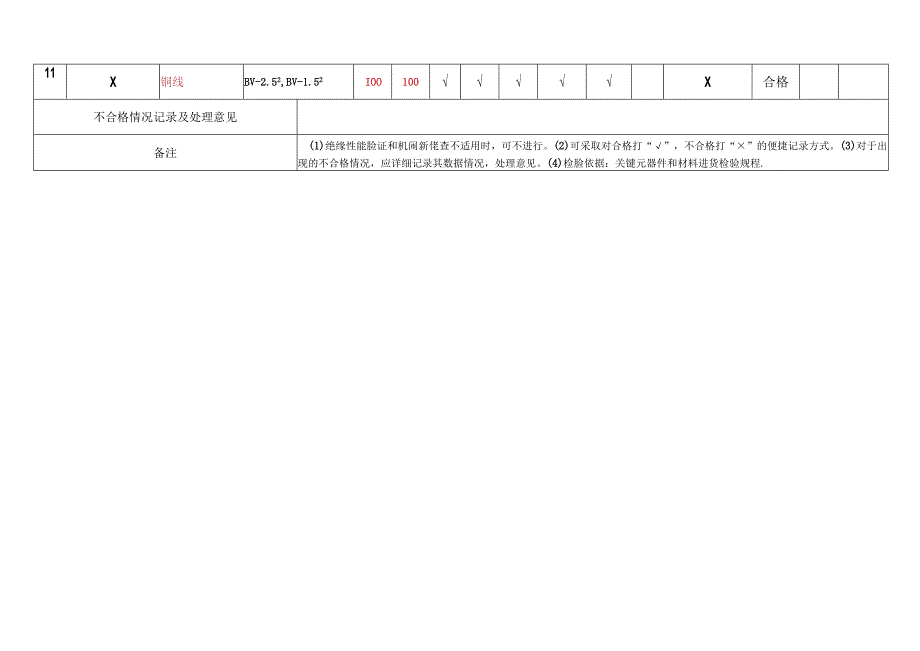 XX电器股份有限公司进货检验验证记录(2023年).docx_第2页