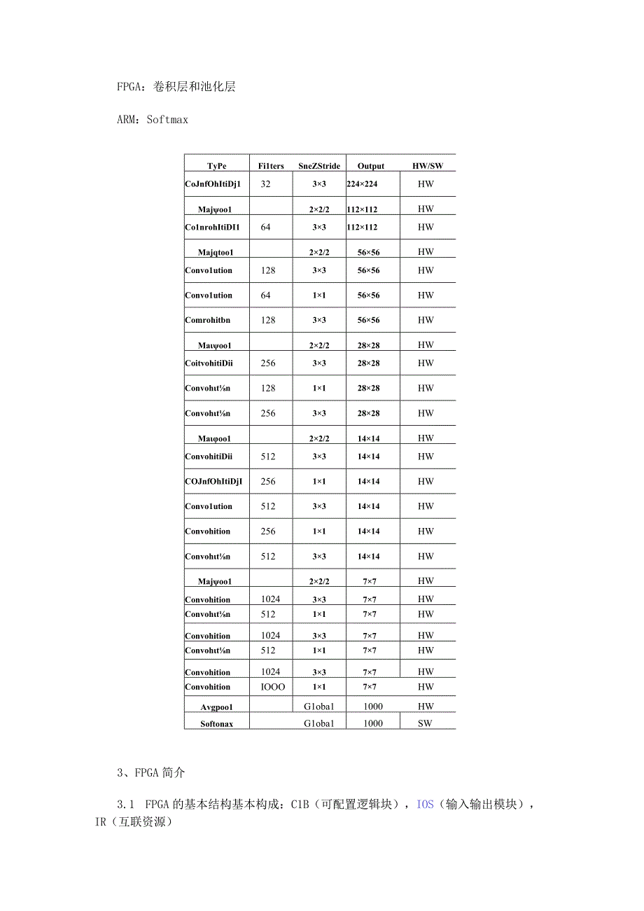 为什么用FPGA来加速YOLOV2.docx_第2页