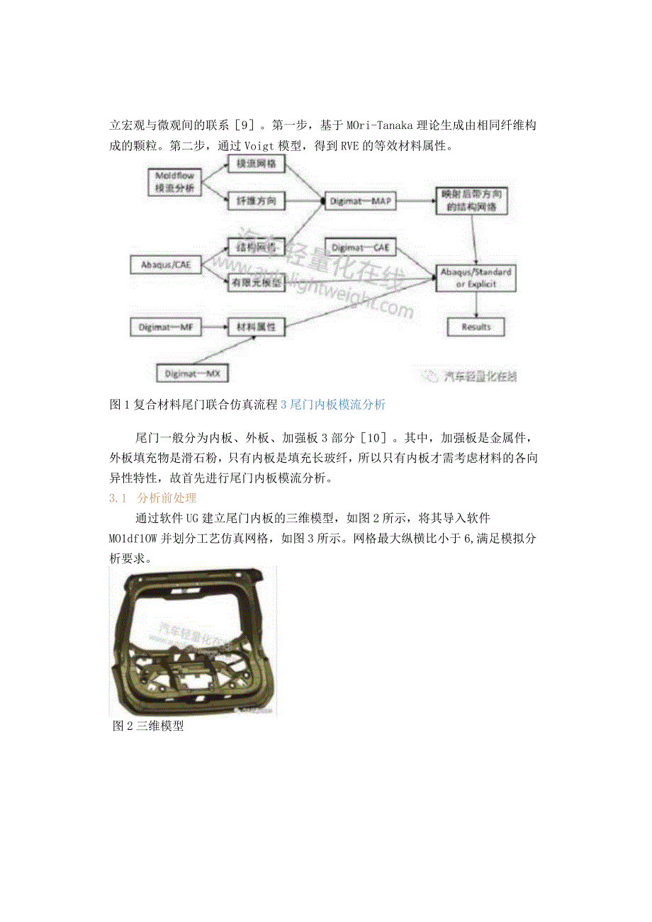 【技术帖】基于联合仿真分析的复合材料尾门轻量化设计.docx_第3页