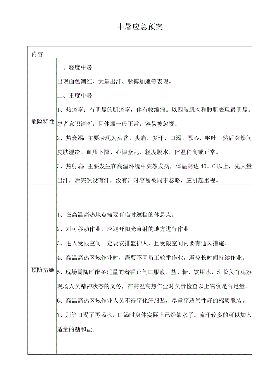 中暑应急预案.docx_第1页