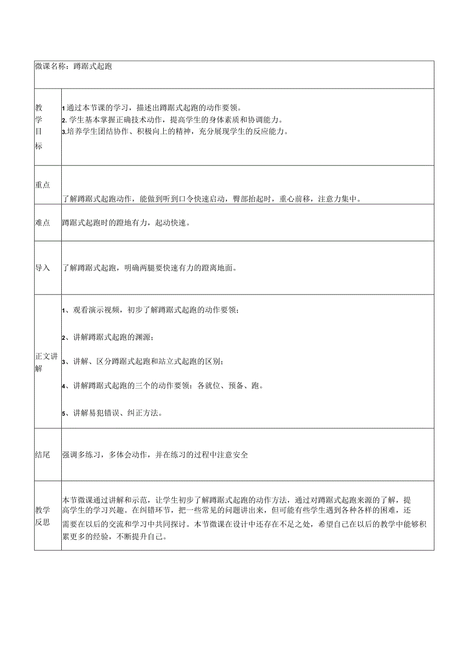 《蹲踞式起跑》_蹲踞式起跑教学设计微课公开课教案教学设计课件.docx_第2页