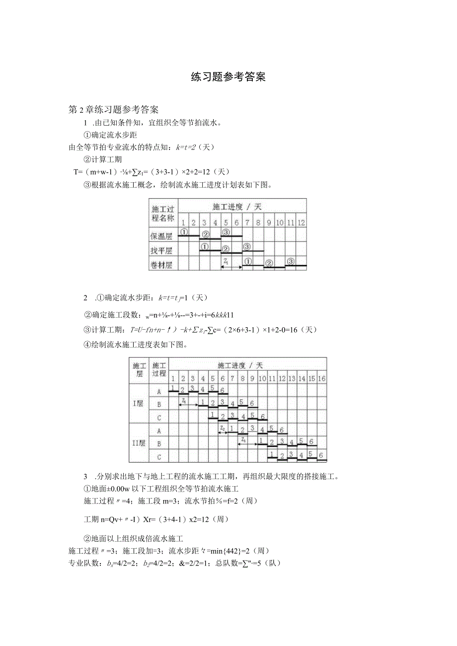 《工程项目管理（含BIM应用）》课后练习题答案 徐勇戈.docx_第1页