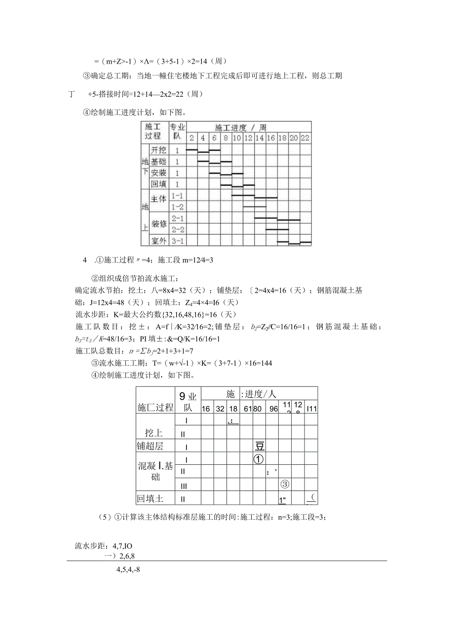 《工程项目管理（含BIM应用）》课后练习题答案 徐勇戈.docx_第2页