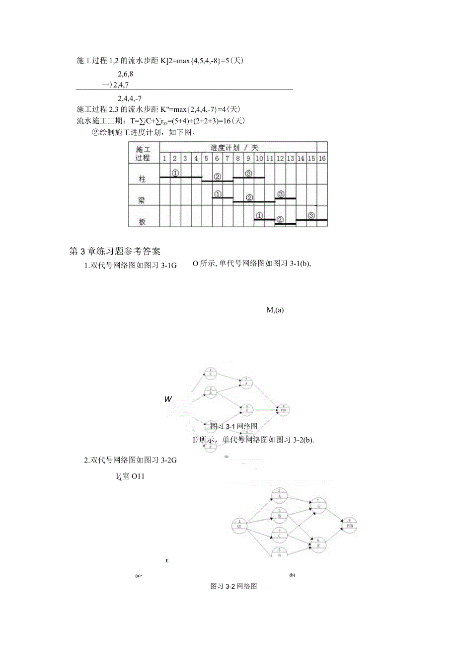 《工程项目管理（含BIM应用）》课后练习题答案 徐勇戈.docx_第3页