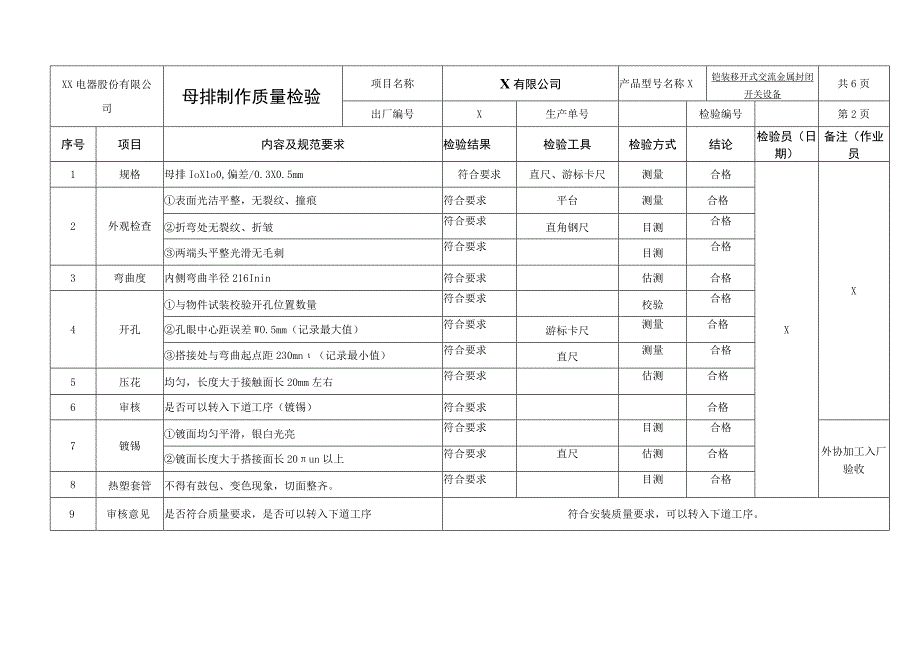 XX电器股份有限公司X铠装移开式交流金属封闭开关设备装配过程检验记录(2023年).docx_第2页