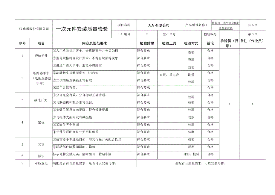 XX电器股份有限公司X铠装移开式交流金属封闭开关设备装配过程检验记录(2023年).docx_第3页