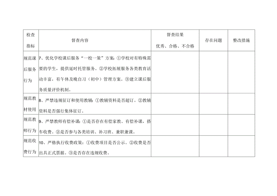 乐清市义务教育阶段学校规范办学行为检查表.docx_第3页