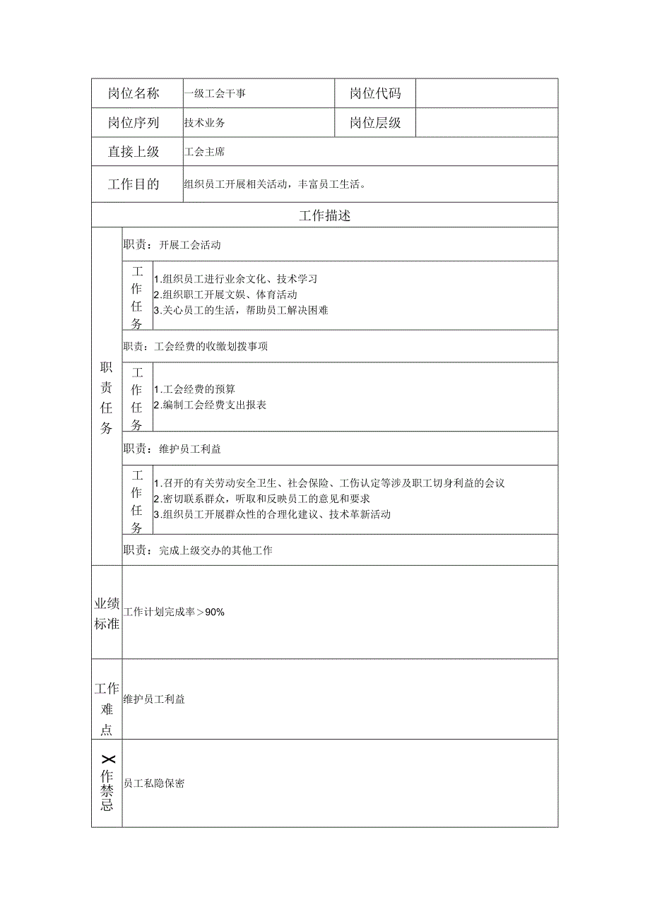 一级工会干事--工业制造类岗位职责说明书.docx_第1页