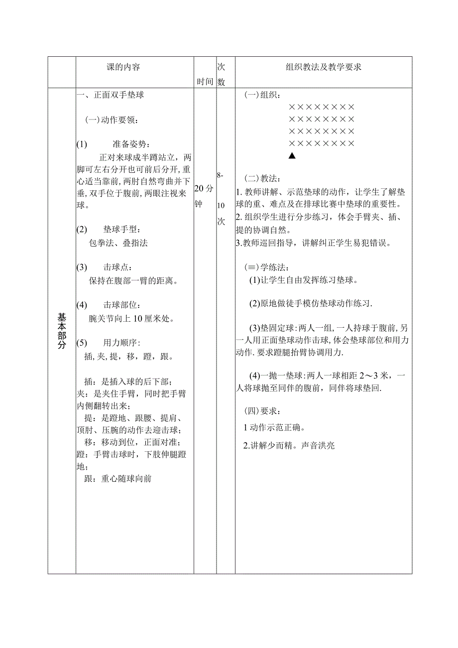 体育与健康《排球正面双手垫球》公开课教案.docx_第2页