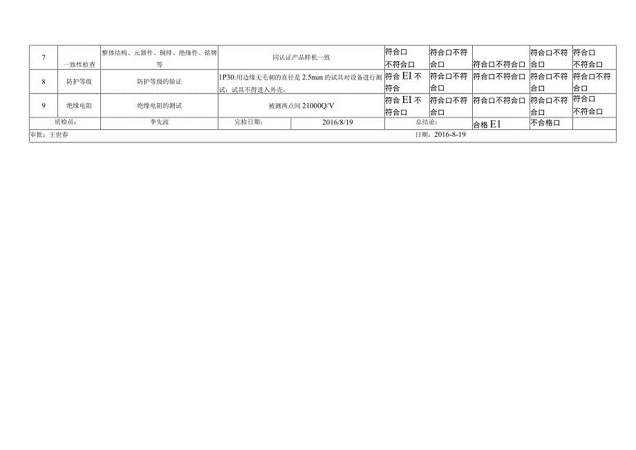 XX电器集团有限公司低压无功功率动态补偿装置产品例行检验记录（2023年）.docx_第2页