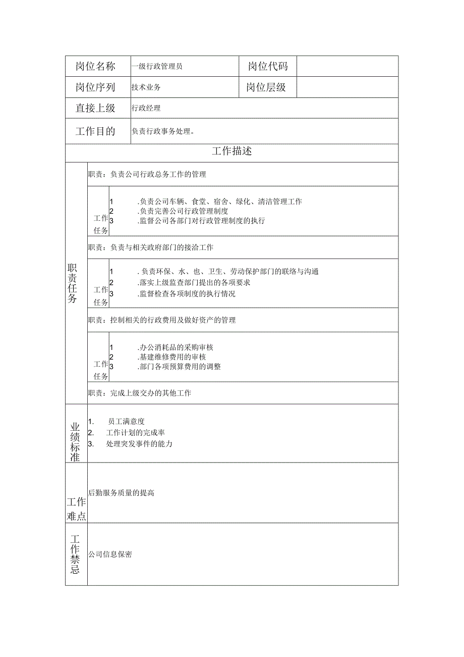 一级行政管理员--工业制造类岗位职责说明书.docx_第1页