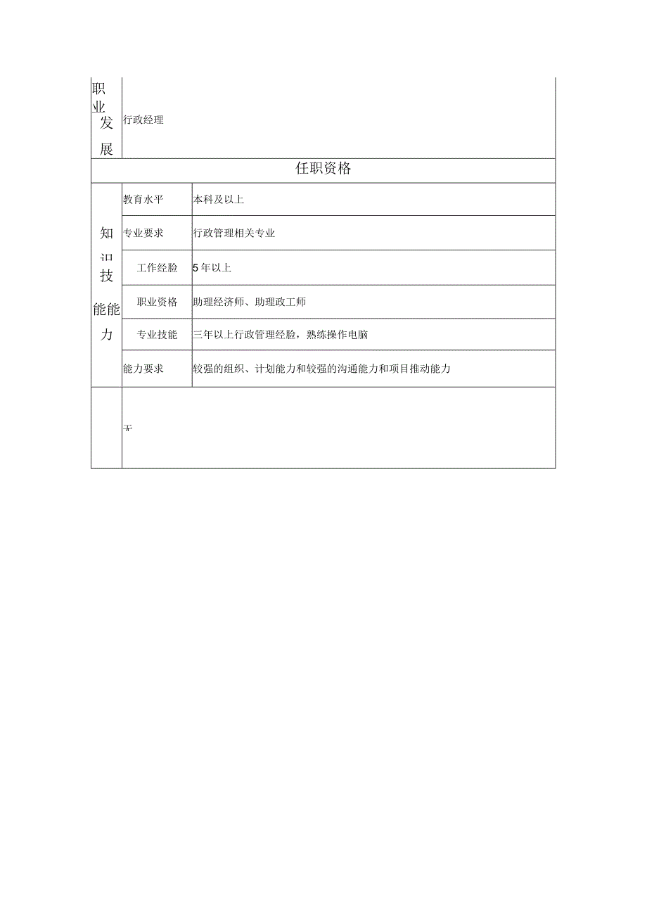 一级行政管理员--工业制造类岗位职责说明书.docx_第2页