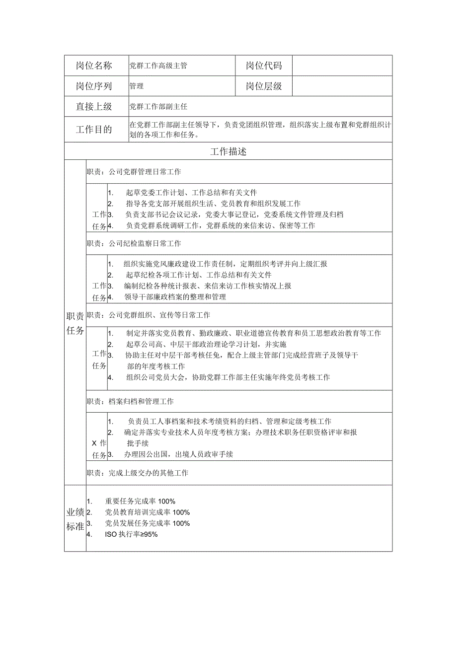 党群工作高级主管--工业制造类岗位职责说明书.docx_第1页