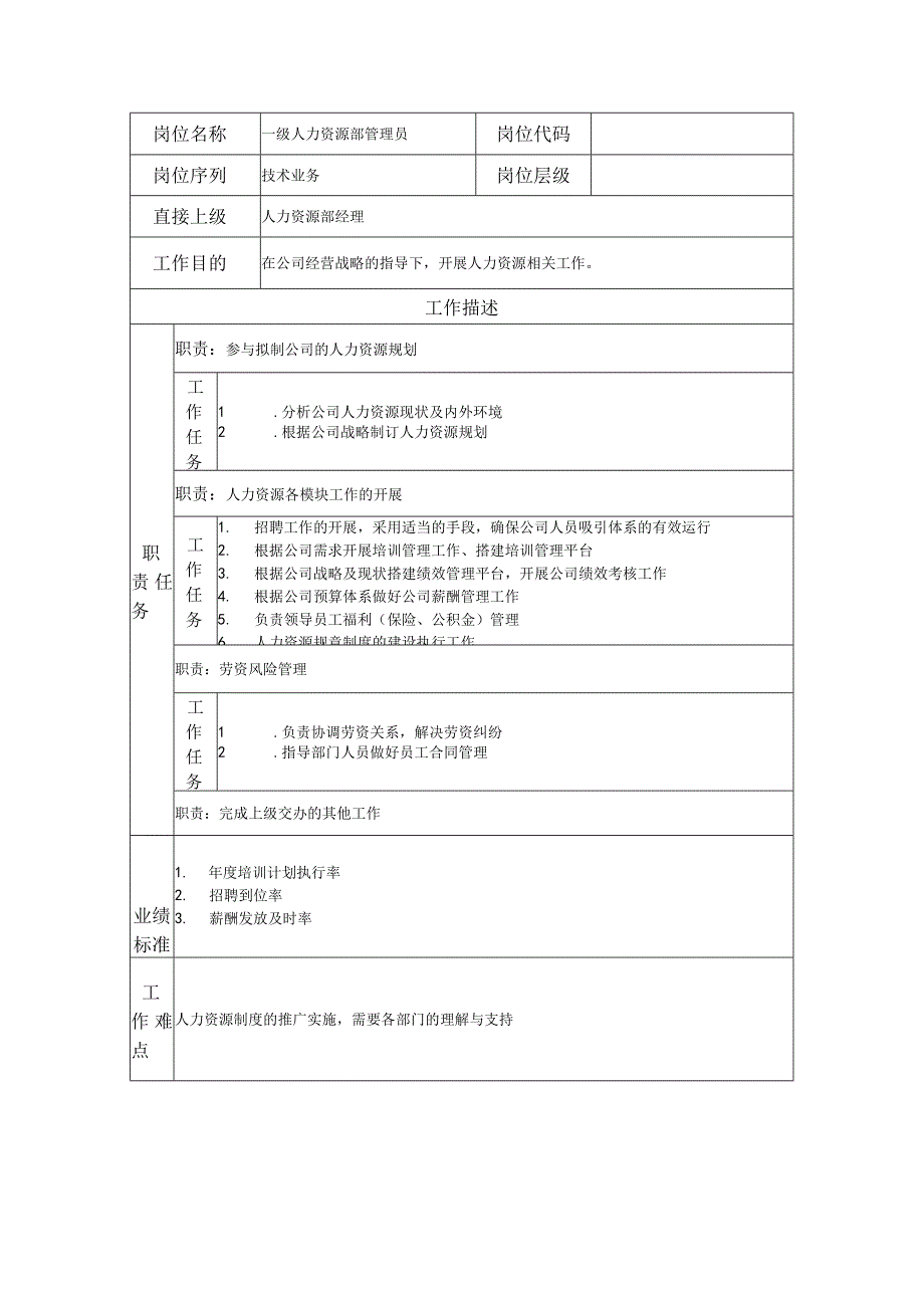 一级人力资源部管理员--工业制造类岗位职责说明书.docx_第1页