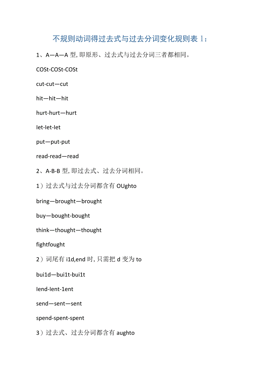 不规则动词的过去式和过去分词变化.docx_第1页