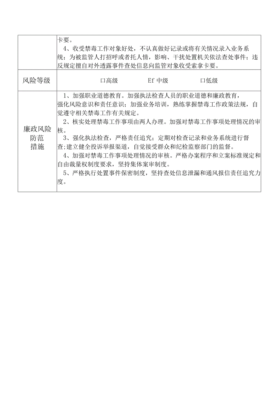 X县公安部门禁毒大队干部个人岗位廉政风险点排查登记表.docx_第2页