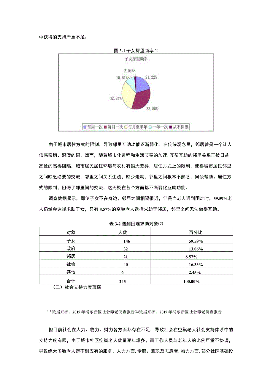 【《A街道空巢老人生活情况调查》3300字】.docx_第3页