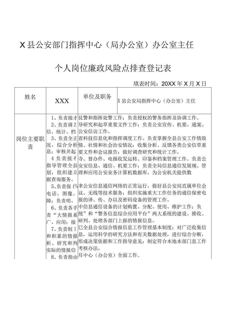 X县公安部门指挥中心（局办公室）主任个人岗位廉政风险点排查登记表.docx_第1页