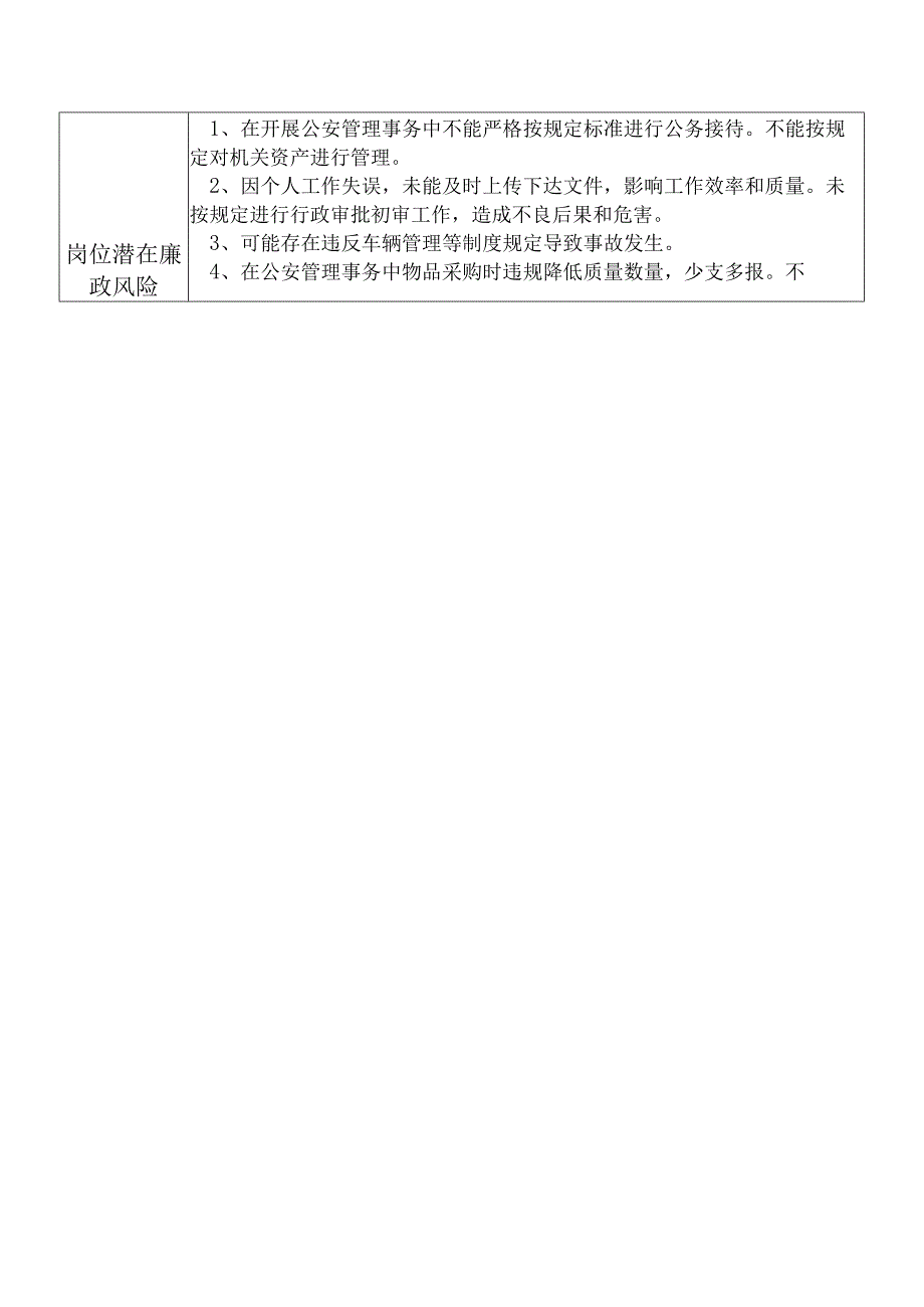 X县公安部门指挥中心（局办公室）主任个人岗位廉政风险点排查登记表.docx_第2页