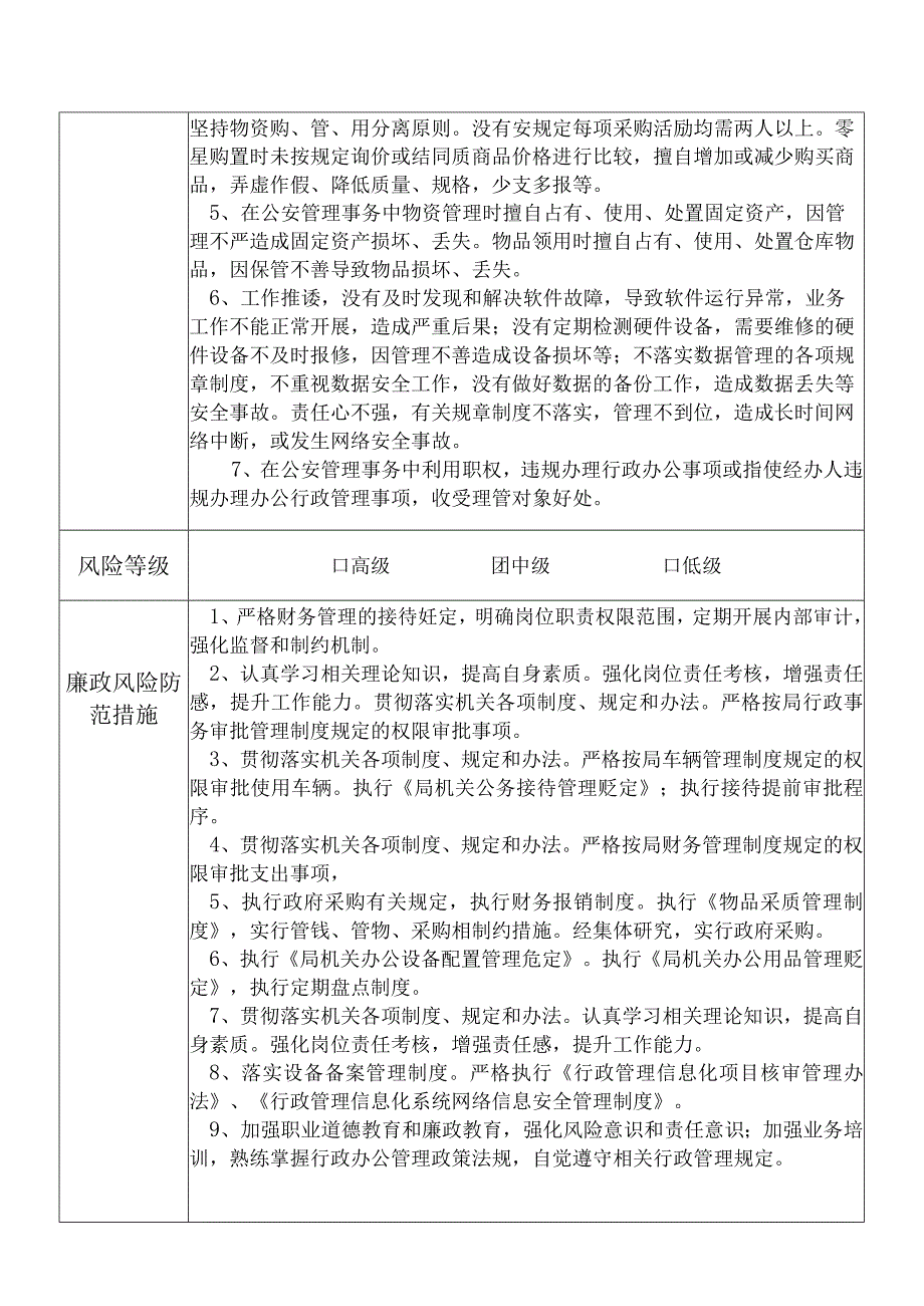 X县公安部门指挥中心（局办公室）主任个人岗位廉政风险点排查登记表.docx_第3页