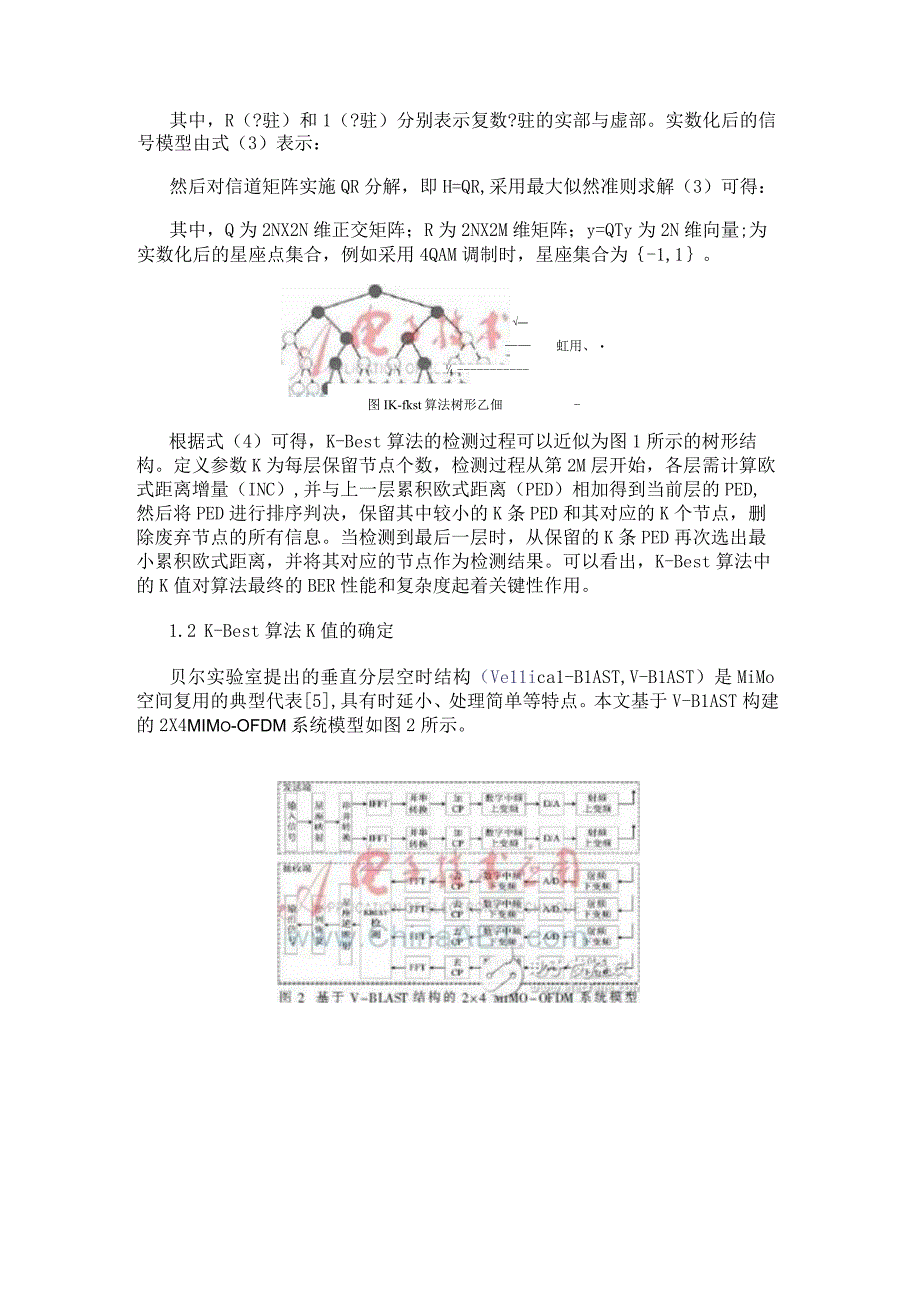 使用2×4 MIMO-OFDM系统模型下的K-Best算法设计的K-Best检测器.docx_第2页