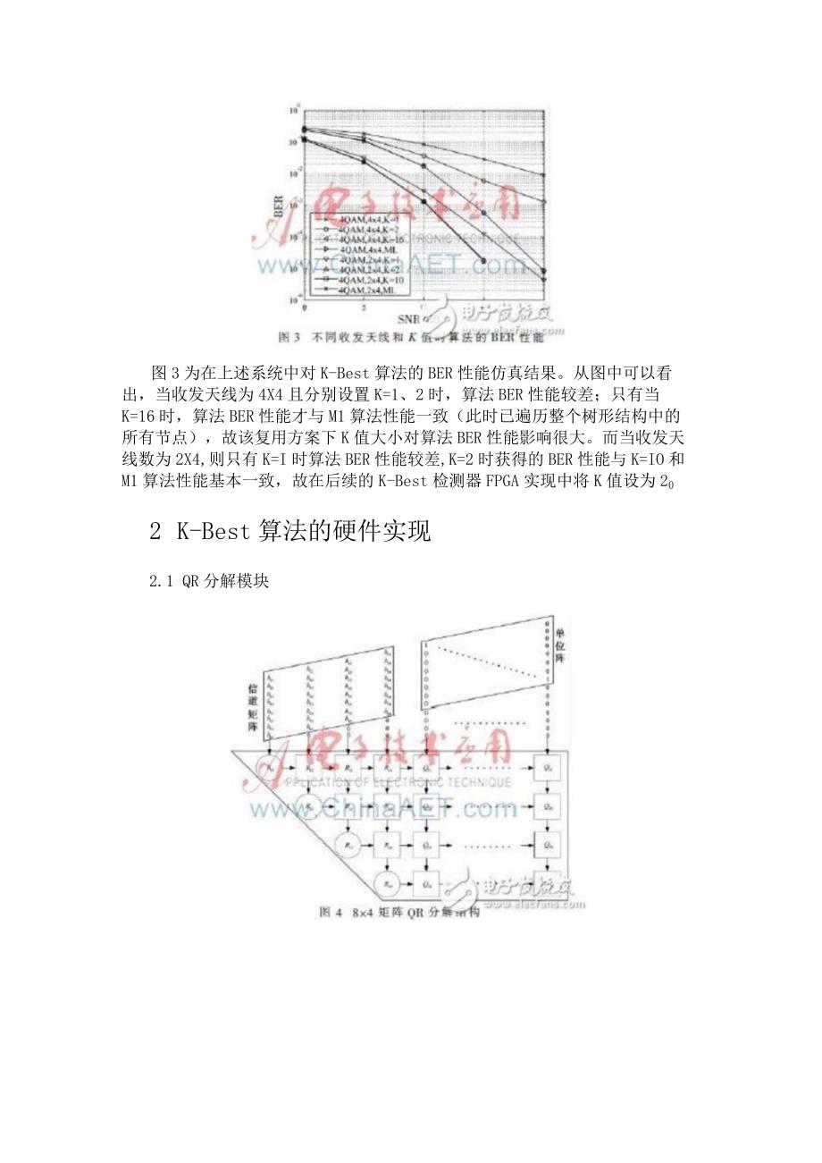 使用2×4 MIMO-OFDM系统模型下的K-Best算法设计的K-Best检测器.docx_第3页