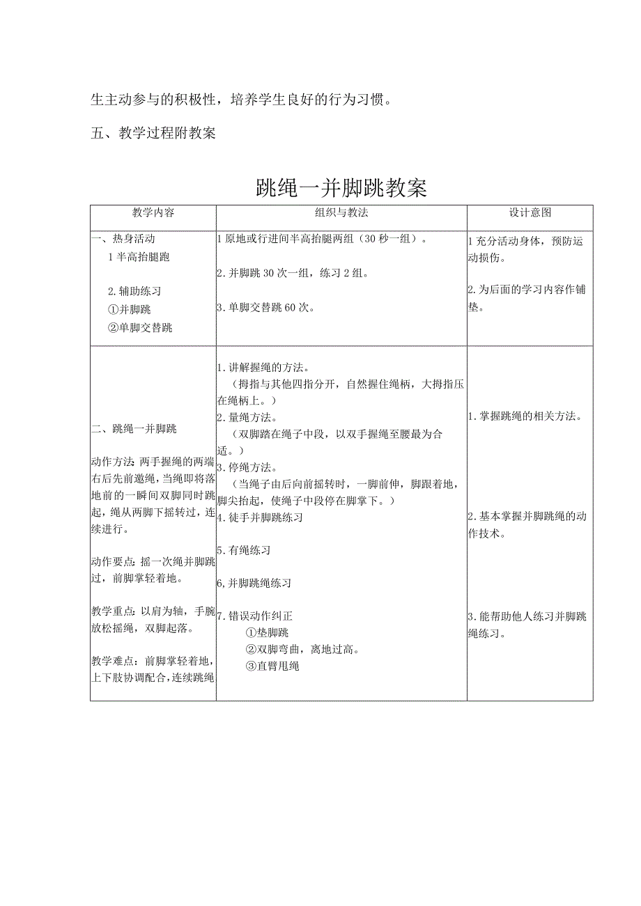 体育与健康《跳绳—并脚跳》教学设计及教案.docx_第2页