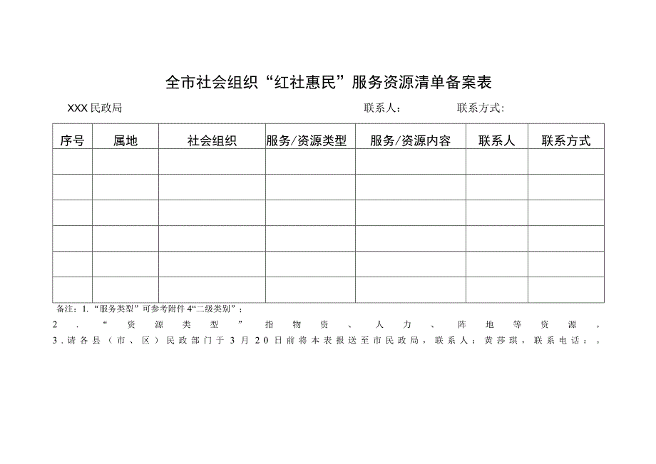 全市社会组织“红社惠民”服务资源清单备案表.docx_第1页