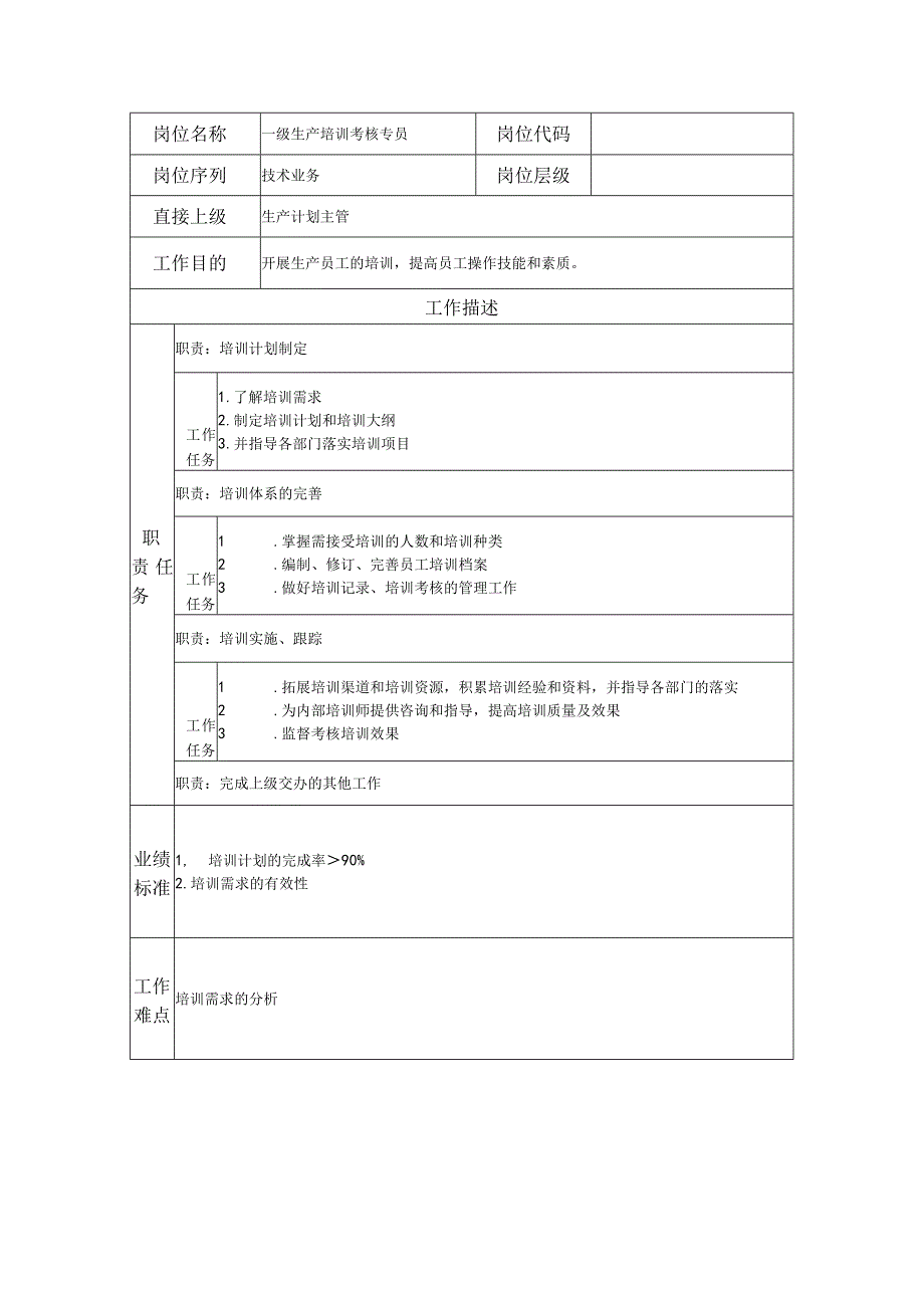 一级生产培训考核专员--工业制造类岗位职责说明书.docx_第1页