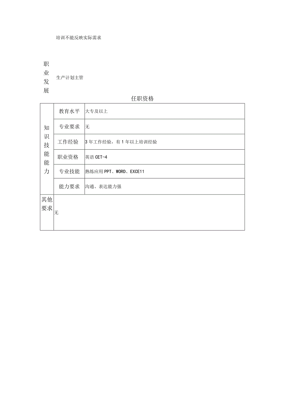 一级生产培训考核专员--工业制造类岗位职责说明书.docx_第2页