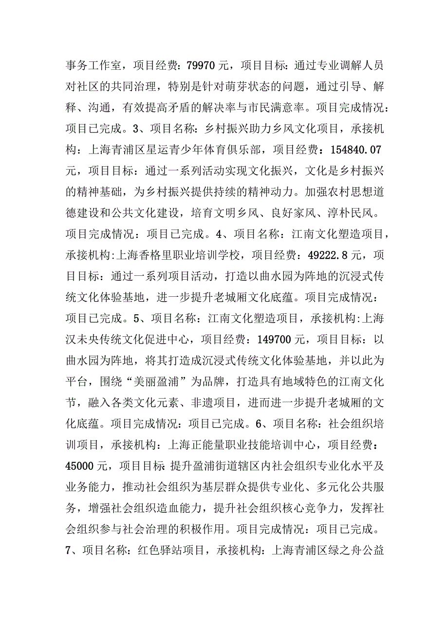 上海盈浦社区基金会2022年度公益项目评估报告.docx_第2页