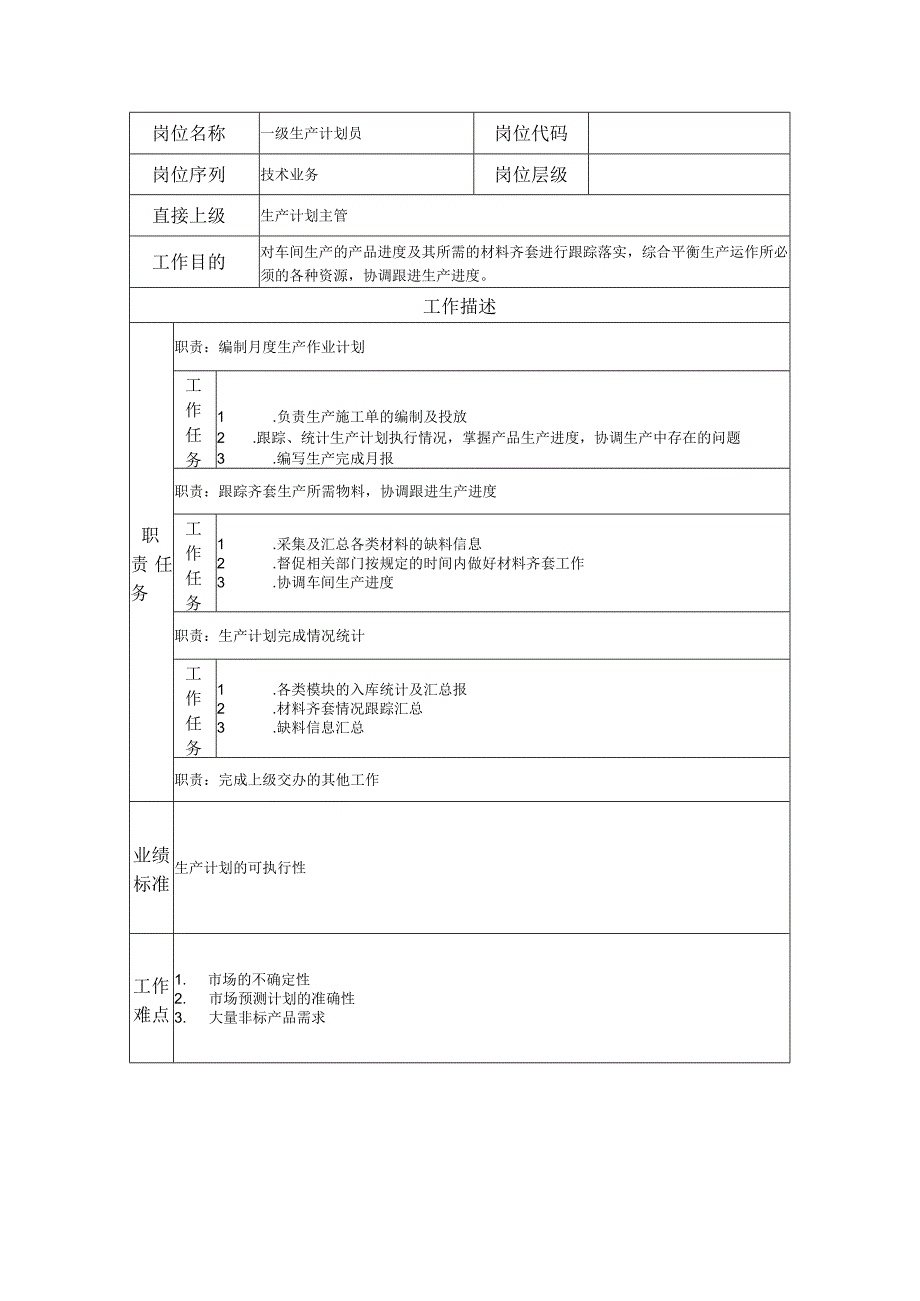 一级生产计划员--工业制造类岗位职责说明书.docx_第1页