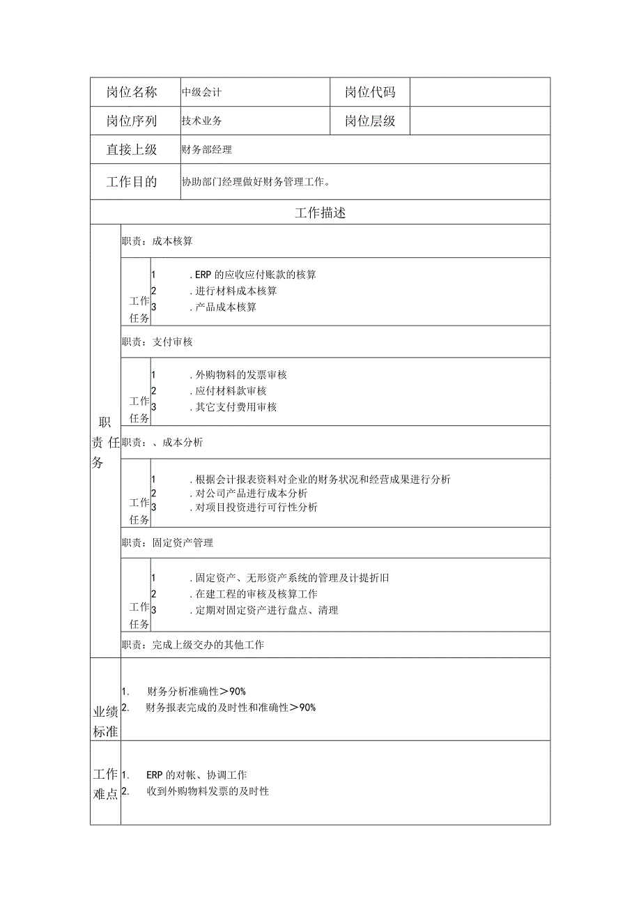 中级会计--工业制造类岗位职责说明书.docx_第1页