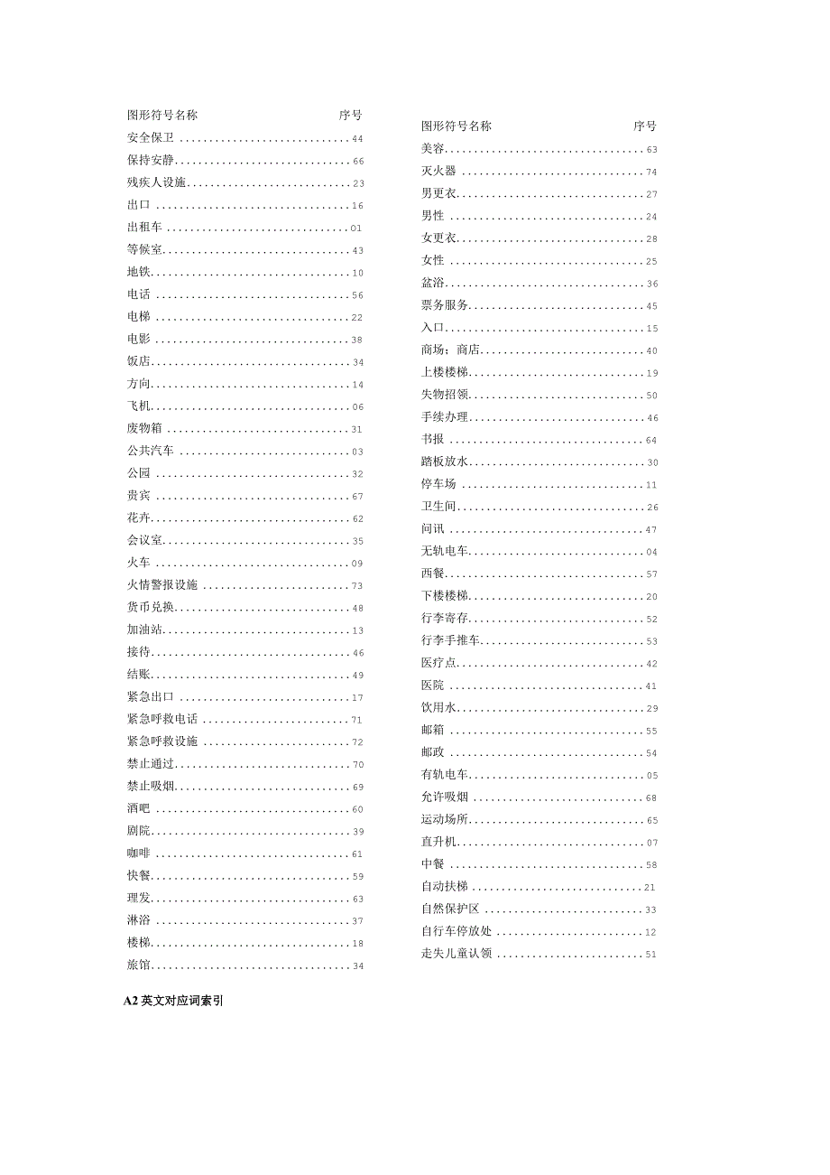 中华人民共和国国家标准标志用公共信息图形符号.docx_第3页