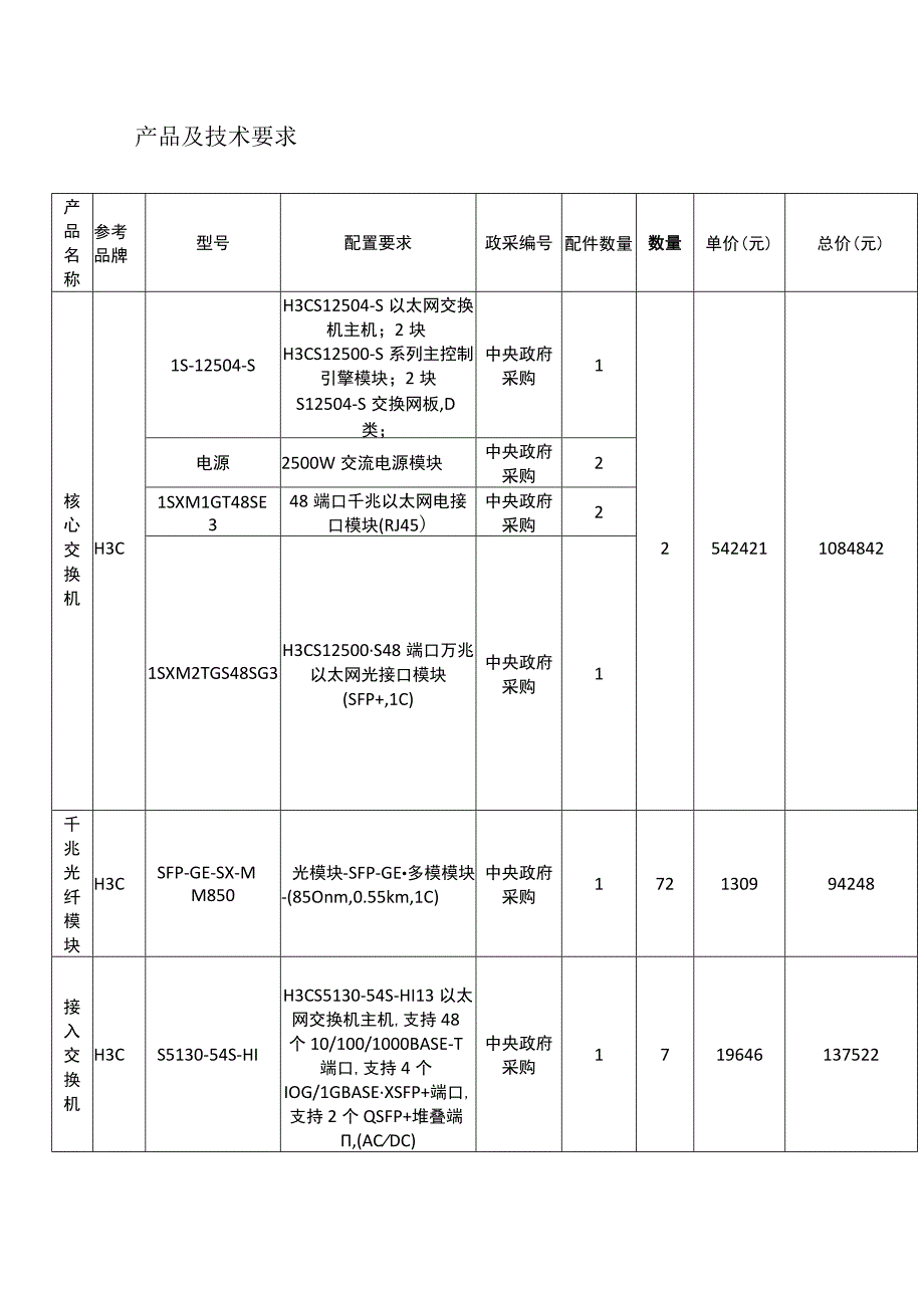 产品及技术要求.docx_第1页